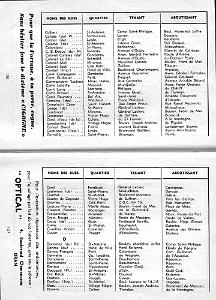 Guide Oran- 066